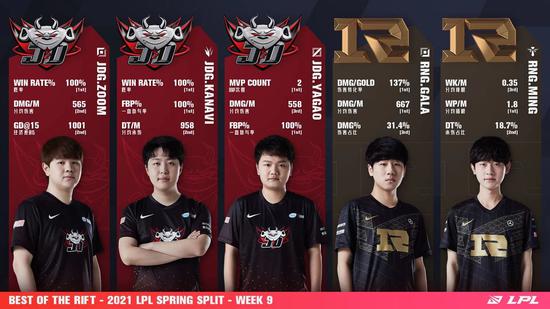 王者荣耀十周年庆典三款免费皮肤抢先看