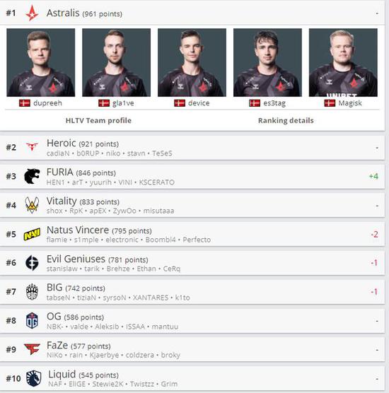 与世界冠军在永劫无间中一较高下的机会