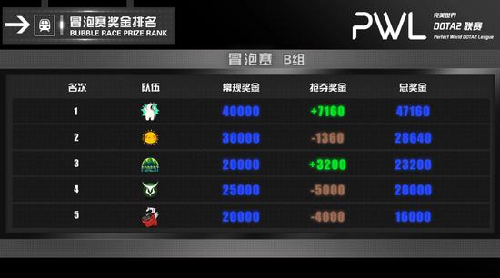 黎明行者之血引热议 玩家期待更硬核的吸血鬼生存模拟玩法